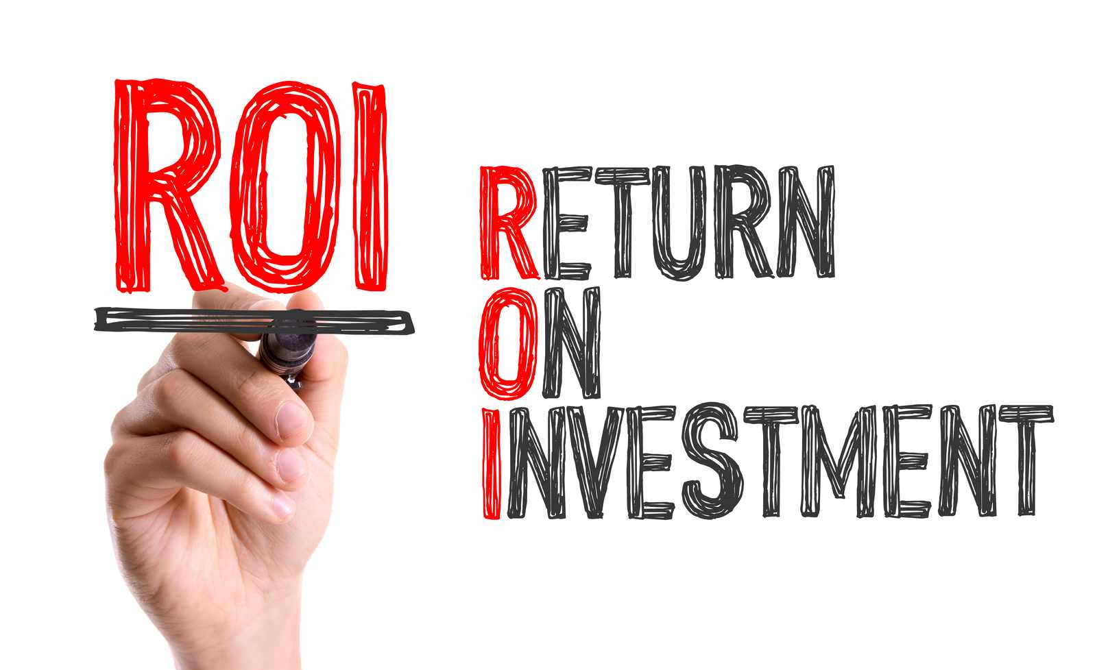 ROI-return-on-investment ROI-return-on-investment